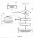 Fig. 11 - Systems and methods for providing proactive regulatory compliance services for packages potentially containing regulated goods and being transported in a package delivery network