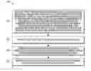 Fig. 01 - Multimodal localization and mapping for a mobile automation apparatus