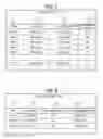 Fig. 06 - Inventory Analysis Device and Inventory Analysis Method