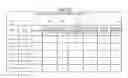 Fig. 08 - Inventory Analysis Device and Inventory Analysis Method