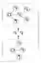 Fig. 06 - Systems and methods for point of sale data synchronization