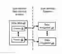 Fig. 01 - Systems and methods for distributed data mapping