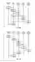 Fig. 06 - Systems and methods for distributed data mapping
