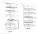 Fig. 09 - Systems and methods for distributed data mapping