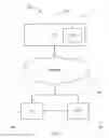 Fig. 02 - PAYMENT ARCHITECTURE USING MACHINE-READABLE GRAPHICAL CODE