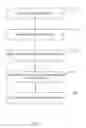 Fig. 06 - PAYMENT ARCHITECTURE USING MACHINE-READABLE GRAPHICAL CODE