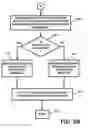Fig. 07 - APPARATUS AND METHOD FOR PROVIDING TRANSACTION SECURITY AND/OR ACCOUNT SECURITY