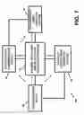 Fig. 09 - APPARATUS AND METHOD FOR PROVIDING TRANSACTION SECURITY AND/OR ACCOUNT SECURITY