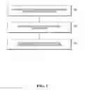 Fig. 02 - Security verification method and device for smart card application