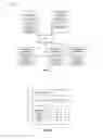 Fig. 03 - Systems and methods for identity atomization and usage