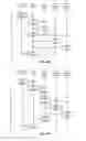 Fig. 06 - Systems and methods for identity atomization and usage
