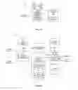 Fig. 10 - Systems and methods for identity atomization and usage
