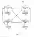 Fig. 02 - Blockchain For Issue/Defect Tracking System