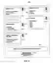 Fig. 07 - Systems and methods for improving the liquidity and distribution network for luxury and other illiquid items