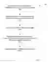 Fig. 09 - Methods and systems of classifying a product placement in a video using rule sets