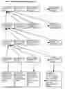 Fig. 02 - MARKETING CONTENT SELECTION AND EXECUTION SYSTEM WITH MULTIVARIATE TESTING