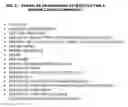 Fig. 07 - MARKETING CONTENT SELECTION AND EXECUTION SYSTEM WITH MULTIVARIATE TESTING