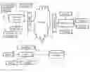 Fig. 01 - System and Method for  Verifying Completion of an Activity