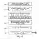 Fig. 09 - System and method of providing a platform for managing data content campaign on social networks