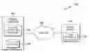 Fig. 01 - Boundary-specific electronic offers
