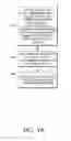 Fig. 12 - LEVERAGING PATTERNS IN GEOGRAPHIC POSITIONS OF MOBILE DEVICES AT A LOCALE