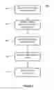 Fig. 04 - Zero-wait publishing, searching, and queuing systems and methods