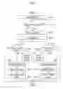 Fig. 07 - Server For Providing Internet Content and Computer-Readable Recording Medium Including Implemented Internet Content Providing Method