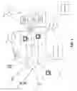 Fig. 02 - VALUE PROCESSING NETWORK AND METHODS
