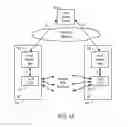 Fig. 02 - Method and apparatus for proximity service discovery
