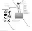 Fig. 01 - Method and Apparatus for Enhanced In-Store Retail Experience Using Location Awareness