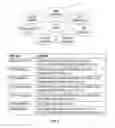 Fig. 04 - Method and Apparatus for Enhanced In-Store Retail Experience Using Location Awareness