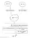 Fig. 04 - SYSTEMS AND METHODS FOR DYNAMIC PICK TIME ESTIMATION AND REAL-TIME ORDER DELAY MANAGEMENT