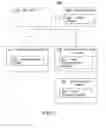 Fig. 06 - SYSTEMS AND METHODS FOR DYNAMIC PICK TIME ESTIMATION AND REAL-TIME ORDER DELAY MANAGEMENT