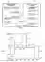 Fig. 02 - SYSTEMS AND METHODS FOR PROVIDING FINANCIAL INSTRUMENTS INCLUDING CONTRARY POSITIONS