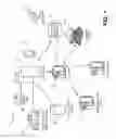 Fig. 02 - Intelligent data gathering