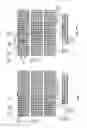 Fig. 18 - Configurable convolution engine for interleaved channel data