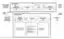Fig. 01 - Depth assisted auto white balance