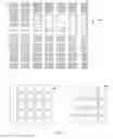 Fig. 07 - Method and apparatus for shelf feature and object placement detection from shelf images