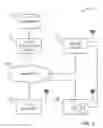 Fig. 02 - Methods and apparatus to detect unconfined view media