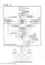 Fig. 02 - Data processing apparatus and method of controlling same