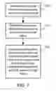 Fig. 08 - Localizing and mapping platform