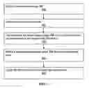 Fig. 08 - System and method for applying a reflectance modifying agent to change a person's appearance based on a digital image