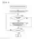Fig. 05 - Image processing apparatus and image processing method