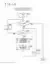 Fig. 17 - Image processing apparatus and image processing method