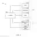 Fig. 03 - Multisensory augmented reality