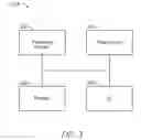 Fig. 04 - Multisensory augmented reality