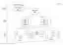 Fig. 01 - Interfacing a vehicle with a fog device during fueling
