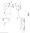 Fig. 07 - Interfacing a vehicle with a fog device during fueling