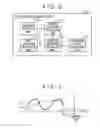 Fig. 06 - Waveform estimating device, waveform estimating method, and waveform estimating program