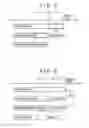 Fig. 07 - Waveform estimating device, waveform estimating method, and waveform estimating program